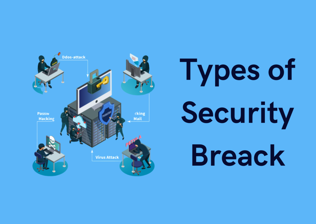 Security Breach Types