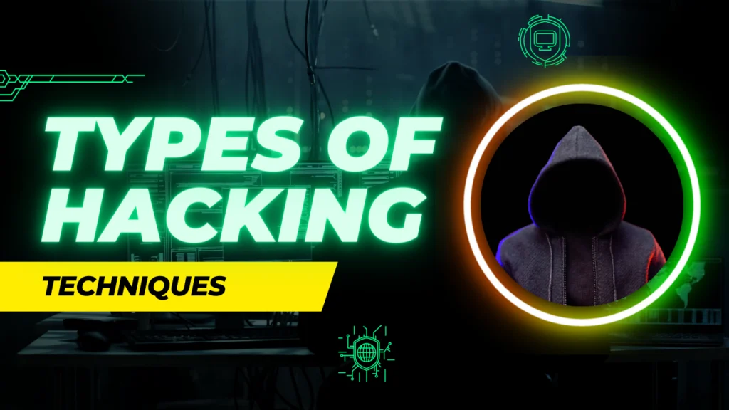 Types of Hacking